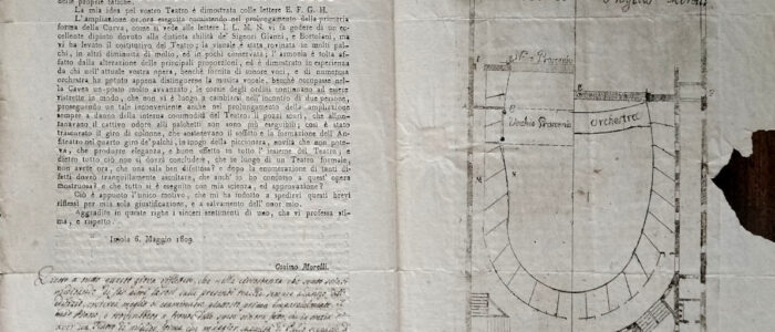 DAL 1809 ALLA PROGETTAZIONE DIGITALE
